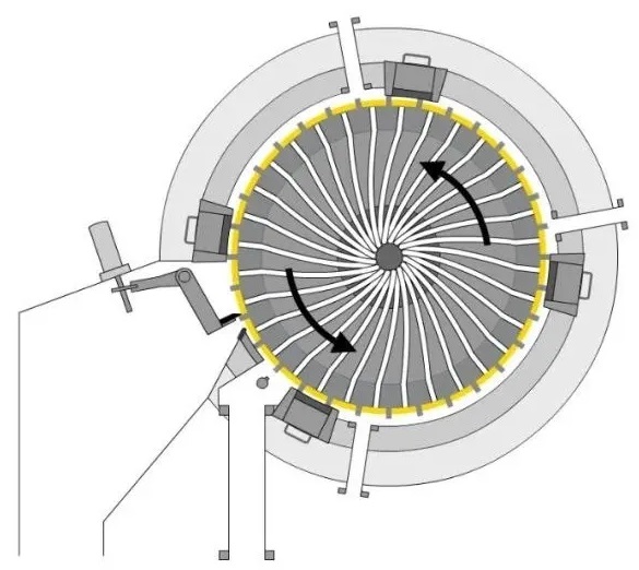 uses-of-rotary-drum-filter-20240717-1.jpg